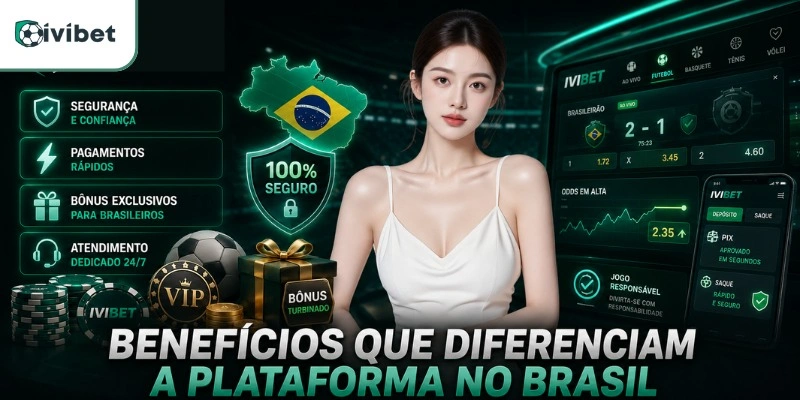 Ivibet | Site Ivibet Oficial bônus de até R$1.800 no Cassino 13 Benefícios que Diferenciam a Plataforma no Brasil